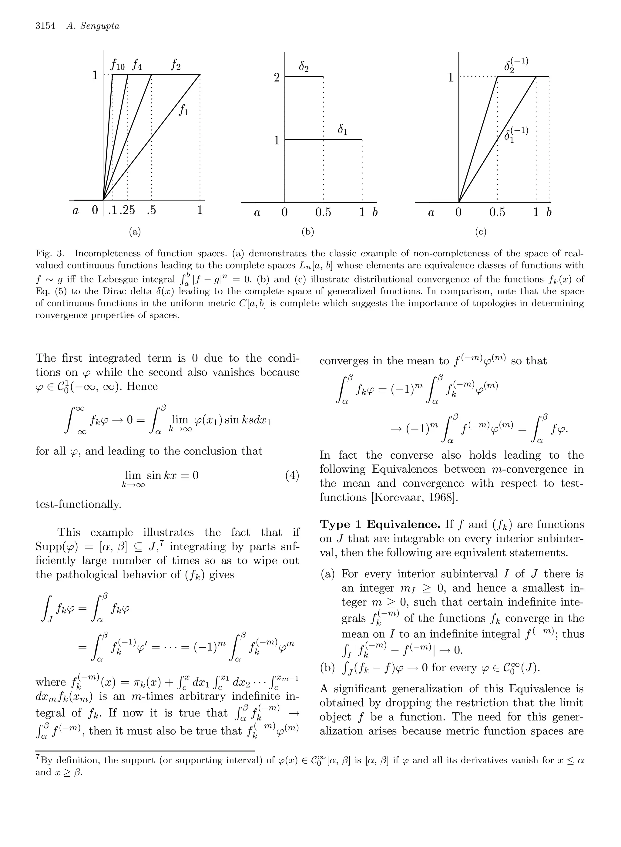 3154    A. Sengupta


                               ©¦ £¦
                              ¨ §                         ¦                                               ( )                                                                          A¥£7
                                                                                                                                                                                           B@ 98
                                                                                           %                                                                      6                              C
                      ¤

                                                                 § £¦
                                                                                                                                ' 
                                                                                                                                                                                          A¥£7
                                                                                                                                                                                           B@ 98
                                                                                                                                                                                                 @




                                   ¢ £¡         ¢                                  #                                !                   $          4           0           2 31 0             6       5
                                ¥ 
                                ¤                                       ¤
                                        (a)                                                                      (b)                                                        (c)

Fig. 3. Incompleteness of function spaces. (a) demonstrates the classic example of non-completeness of the space of real-
valued continuous functions leading to the complete spaces Ln [a, b] whose elements are equivalence classes of functions with
                                   b
f ∼ g iﬀ the Lebesgue integral a |f − g|n = 0. (b) and (c) illustrate distributional convergence of the functions fk (x) of
Eq. (5) to the Dirac delta δ(x) leading to the complete space of generalized functions. In comparison, note that the space
of continuous functions in the uniform metric C[a, b] is complete which suggests the importance of topologies in determining
convergence properties of spaces.



The ﬁrst integrated term is 0 due to the condi-                                                                          converges in the mean to f (−m) ϕ(m) so that
tions on ϕ while the second also vanishes because                                                                                      β                      β
      1
ϕ ∈ C0 (−∞, ∞). Hence                                                                                                                                                 (−m) (m)
                                                                                                                                           fk ϕ = (−1)m           fk        ϕ
                                                                                                                                  α                           α
              ∞                                       β
                  fk ϕ → 0 =                              lim ϕ(x1 ) sin ksdx1                                                                                        β                                  β
         −∞                                           α k→∞                                                                                        → (−1)m                f (−m) ϕ(m) =                          f ϕ.
                                                                                                                                                                  α                                      α
for all ϕ, and leading to the conclusion that                                                                            In fact the converse also holds leading to the
                                                                                                                         following Equivalences between m-convergence in
                                      lim sin kx = 0                                                       (4)
                                     k→∞                                                                                 the mean and convergence with respect to test-
                                                                                                                         functions [Korevaar, 1968].
test-functionally.
                                                                                                                         Type 1 Equivalence. If f and (fk ) are functions
    This example illustrates the fact that if
                                                                                                                         on J that are integrable on every interior subinter-
Supp(ϕ) = [α, β] ⊆ J,7 integrating by parts suf-
                                                                                                                         val, then the following are equivalent statements.
ﬁciently large number of times so as to wipe out
the pathological behavior of (fk ) gives                                                                                 (a) For every interior subinterval I of J there is
                                                                                                                             an integer mI ≥ 0, and hence a smallest in-
                          β
       fk ϕ =                 fk ϕ                                                                                           teger m ≥ 0, such that certain indeﬁnite inte-
                                                                                                                                    (−m)
  J                       α                                                                                                  grals fk    of the functions fk converge in the
                          β                                                     β                                            mean on I to an indeﬁnite integral f (−m) ; thus
                                 (−1)                                                    (−m) m
              =               fk            ϕ = · · · = (−1)m                       fk             ϕ                              (−m)
                                                                                                                                       − f (−m) | → 0.
                          α                                                     α                                             I |fk
                                                                                                                                                              ∞
                                                                                                                         (b) J (fk − f )ϕ → 0 for every ϕ ∈ C0 (J).
              (−m)                                                  x       x                      x
where fk     (x) = πk (x) + c dx1 c 1 dx2 · · · c m−1
                                                                                                                         A signiﬁcant generalization of this Equivalence is
dxm fk (xm ) is an m-times arbitrary indeﬁnite in-
                                        β (−m)                                                                           obtained by dropping the restriction that the limit
tegral of fk . If now it is true that α fk         →                                                                     object f be a function. The need for this gener-
 β                                                                                  (−m) (m)
 α   f (−m) , then it must also be true that fk                                         ϕ                                alization arises because metric function spaces are

7                                                               ∞
  By deﬁnition, the support (or supporting interval) of ϕ(x) ∈ C0 [α, β] is [α, β] if ϕ and all its derivatives vanish for x ≤ α
and x ≥ β.
 