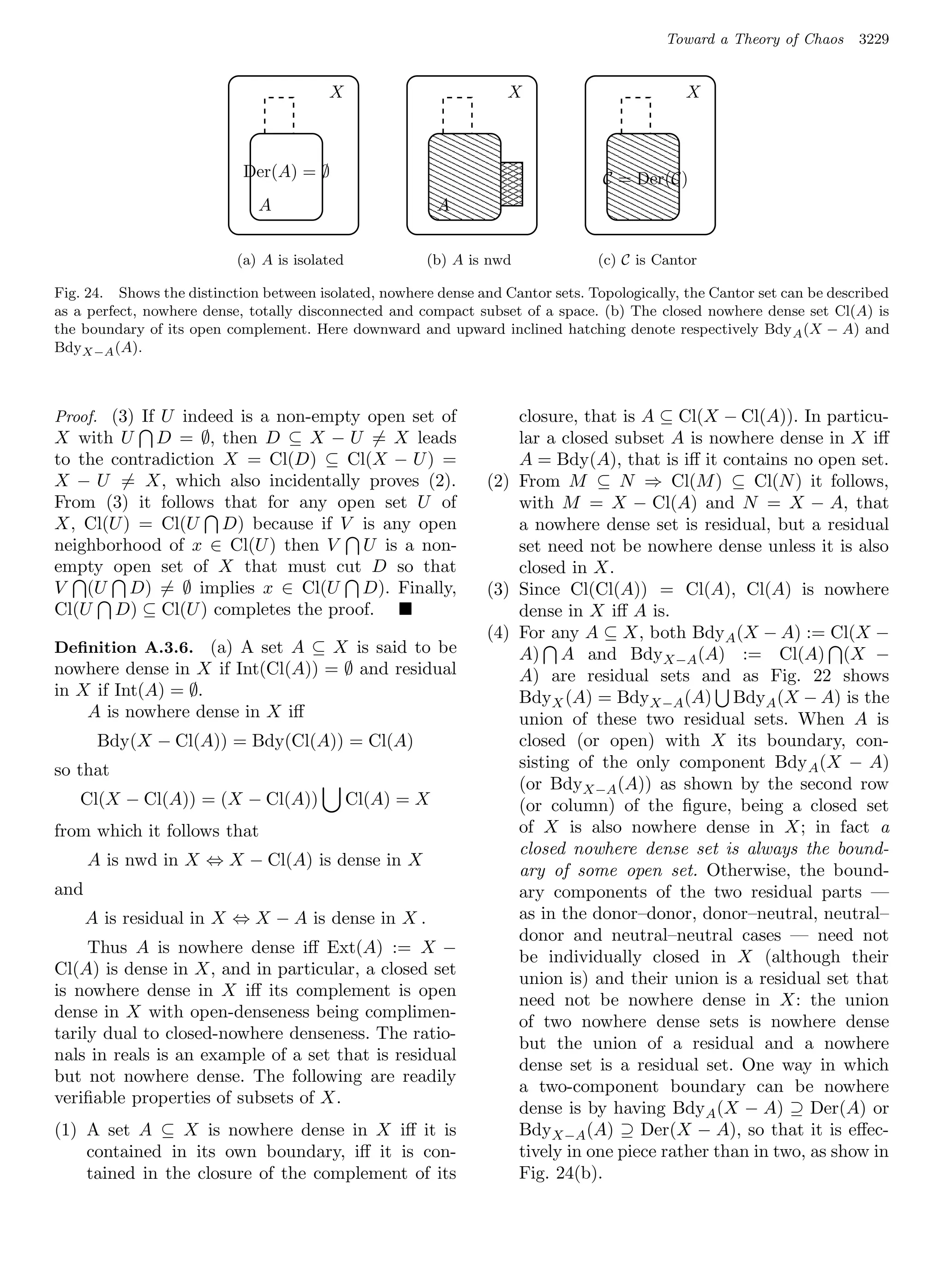 Toward a Theory of Chaos   3229


                                      XX
                                       X                                        XX
                                                                                 X                                  XX
                                                                                                                     X

                                                                        £¡£¡£¡£¤
                                                                         ¡¡¡¤£¥£¥
                                                                       ¥¡¥¡¥¡¥¤£                        ¨¡¨¤¨¡¨¡
                                                                                                         ¡¤¡¡¨©¨©
                                                                                                       ©¡©¤©¡©¡¨
                         Der(A) = = ∅
                          Der(A) = ∅
                           Der(A) ∅
                                                         ¢¡ ¢ ¢  £¡£¡£¤¥£¥£¥
                                                        ¡¢ ¥¡¥¡¥¤
                                                       ¢¡ £¡£¡£¤£¥
                                                      ¡  ¥¡¥¡¥¤
                                                      £ ¢¡ ¡¡¤
                                                     ¢¡¢ ¥¡¥¡¥¤£¥
                                                      ¥¡ ¥ ¥ ¥    £¡
                                                                      £¡£¡£¡£¤
                                                                     ¥¡¥¡¥¡¥¤
                                                                    £¡£ £ £
                                                                   ¥¡¡¡¤
                                                                 ¥¡¥ ¥ ¥
                                                                 ¡£¡£¡£¤ ¦§                           ¨¡¨¤¨¡¨¡©
                                                                                                    ©©¡©¤©¡©¡¨
                                                                                                 ¨¨©¡¨¤¨¡¨¡
                                                                                                    ¡©¤©¡©¡©¨
                                                                                                 ¡¨¤¨¡¨¡©¨©
                                                                                               ¨©¡©¤©¡©¡¨
                                                                                               ¡¨¤¨¡¨¡©
                            AA
                             A
                                                    ¡ £¡£¡£¤
                                                          AA
                                                           A
                                                                 ¡¡¡¤£
                                                                £¡£ £ £
                                                               ¥¡¡¡¤¥
                                                             ¥¡¥ ¥ ¥
                                                            £¡£¡                             ¨©¡©¤©¡©¡¨
                                                                                             CC= = Der(C)
                                                                                               C= Der(C)
                                                                                                 Der(C)
                                                                                             ¡¨¤¨¡¨¡©
                                                                                            ¨¡©¤©¡©¡
                                                                                           ¡¨¤¨¡¨¡
                                                                                           ©¡©¤©¡©¡
                                                                                          ¨¡¨¤¨¡¨¡
                                                          ¥                              © © © ©
                       (a) (a) Aisisolated
                        (a)A is isisolated
                         (a)AA isolated
                                     isolated         (b) A Aisnwd
                                                       (b) Ais isnwd
                                                         (b)       nwd
                                                        (b) A is nwd                       (c)(c)CisisCantor
                                                                                            (c) C is Cantor
                                                                                             (c)C C isCantor
                                                                                                        Cantor
Fig. 24. Shows the distinction between isolated, nowhere dense and Cantor sets. Topologically, the Cantor set can be described
as a perfect, nowhere dense, totally disconnected and compact subset of a space. (b) The closed nowhere dense set Cl(A) is
the boundary of its open complement. Here downward and upward inclined hatching denote respectively Bdy A (X − A) and
BdyX−A (A).



Proof. (3) If U indeed is a non-empty open set of                               closure, that is A ⊆ Cl(X − Cl(A)). In particu-
X with U D = ∅, then D ⊆ X − U = X leads                                        lar a closed subset A is nowhere dense in X iﬀ
to the contradiction X = Cl(D) ⊆ Cl(X − U ) =                                   A = Bdy(A), that is iﬀ it contains no open set.
X − U = X, which also incidentally proves (2).                              (2) From M ⊆ N ⇒ Cl(M ) ⊆ Cl(N ) it follows,
From (3) it follows that for any open set U of                                  with M = X − Cl(A) and N = X − A, that
X, Cl(U ) = Cl(U D) because if V is any open                                    a nowhere dense set is residual, but a residual
neighborhood of x ∈ Cl(U ) then V U is a non-                                   set need not be nowhere dense unless it is also
empty open set of X that must cut D so that                                     closed in X.
V (U D) = ∅ implies x ∈ Cl(U D). Finally,                                   (3) Since Cl(Cl(A)) = Cl(A), Cl(A) is nowhere
Cl(U D) ⊆ Cl(U ) completes the proof.                                           dense in X iﬀ A is.
                                                                            (4) For any A ⊆ X, both Bdy A (X − A) := Cl(X −
Deﬁnition A.3.6. (a) A set A ⊆ X is said to be                                  A) A and BdyX−A (A) := Cl(A) (X −
nowhere dense in X if Int(Cl(A)) = ∅ and residual                               A) are residual sets and as Fig. 22 shows
in X if Int(A) = ∅.                                                             BdyX (A) = BdyX−A (A) BdyA (X − A) is the
    A is nowhere dense in X iﬀ                                                  union of these two residual sets. When A is
       Bdy(X − Cl(A)) = Bdy(Cl(A)) = Cl(A)                                      closed (or open) with X its boundary, con-
so that                                                                         sisting of the only component Bdy A (X − A)
                                                                                (or BdyX−A (A)) as shown by the second row
   Cl(X − Cl(A)) = (X − Cl(A))             Cl(A) = X                            (or column) of the ﬁgure, being a closed set
from which it follows that                                                      of X is also nowhere dense in X; in fact a
                                                                                closed nowhere dense set is always the bound-
      A is nwd in X ⇔ X − Cl(A) is dense in X
                                                                                ary of some open set. Otherwise, the bound-
and                                                                             ary components of the two residual parts —
      A is residual in X ⇔ X − A is dense in X .                                as in the donor–donor, donor–neutral, neutral–
                                                                                donor and neutral–neutral cases — need not
     Thus A is nowhere dense iﬀ Ext(A) := X −
                                                                                be individually closed in X (although their
Cl(A) is dense in X, and in particular, a closed set
                                                 111
                                                                                union is) and their union is a residual set that
is nowhere dense in X iﬀ its complement is open
                                                                                need not be nowhere dense in X: the union
dense in X with open-denseness being complimen-
                                                                                of two nowhere dense sets is nowhere dense
tarily dual to closed-nowhere denseness. The ratio-
                                                                                but the union of a residual and a nowhere
nals in reals is an example of a set that is residual
                                                                                dense set is a residual set. One way in which
but not nowhere dense. The following are readily
                                                                                a two-component boundary can be nowhere
veriﬁable properties of subsets of X.
                                                                                dense is by having BdyA (X − A) ⊇ Der(A) or
(1) A set A ⊆ X is nowhere dense in X iﬀ it is                                  BdyX−A (A) ⊇ Der(X − A), so that it is eﬀec-
    contained in its own boundary, iﬀ it is con-                                tively in one piece rather than in two, as show in
    tained in the closure of the complement of its                              Fig. 24(b).
 