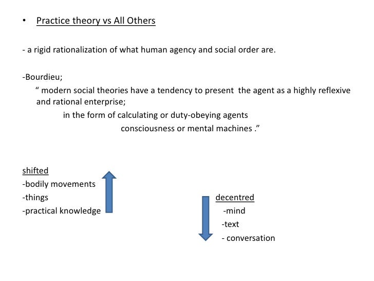 explain models of practice that underpin Summary of widely used occupational therapy models of practice the kawa model the kawa model attempts to explain occupational therapy's overall purpose consider which model or models of practice work cohesively within your workplace setting. explain models of practice that underpin Summary of widely used occupational therapy models of practice the kawa model the kawa model attempts to explain occupational therapy's overall purpose consider which model or models of practice work cohesively within your workplace setting.