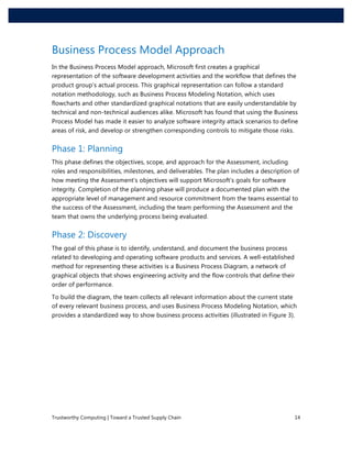 Toward a Trusted Supply Chain White Paper from Microsoft | PDF