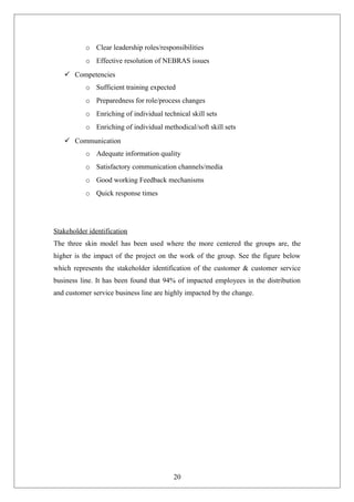 o Clear leadership roles/responsibilities
o Effective resolution of NEBRAS issues
 Competencies
o Sufficient training expected
o Preparedness for role/process changes
o Enriching of individual technical skill sets
o Enriching of individual methodical/soft skill sets
 Communication
o Adequate information quality
o Satisfactory communication channels/media
o Good working Feedback mechanisms
o Quick response times
Stakeholder identification
The three skin model has been used where the more centered the groups are, the
higher is the impact of the project on the work of the group. See the figure below
which represents the stakeholder identification of the customer & customer service
business line. It has been found that 94% of impacted employees in the distribution
and customer service business line are highly impacted by the change.
20
 