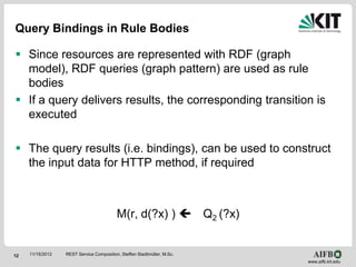 Query Bindings in Rule Bodies

 Since resources are represented with RDF (graph
  model), RDF queries (graph pattern) are...