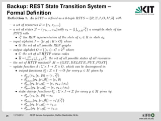 Backup: REST State Transition System –
Formal Definition




25   11/15/2012   REST Service Composition, Steffen Stadtmüll...
