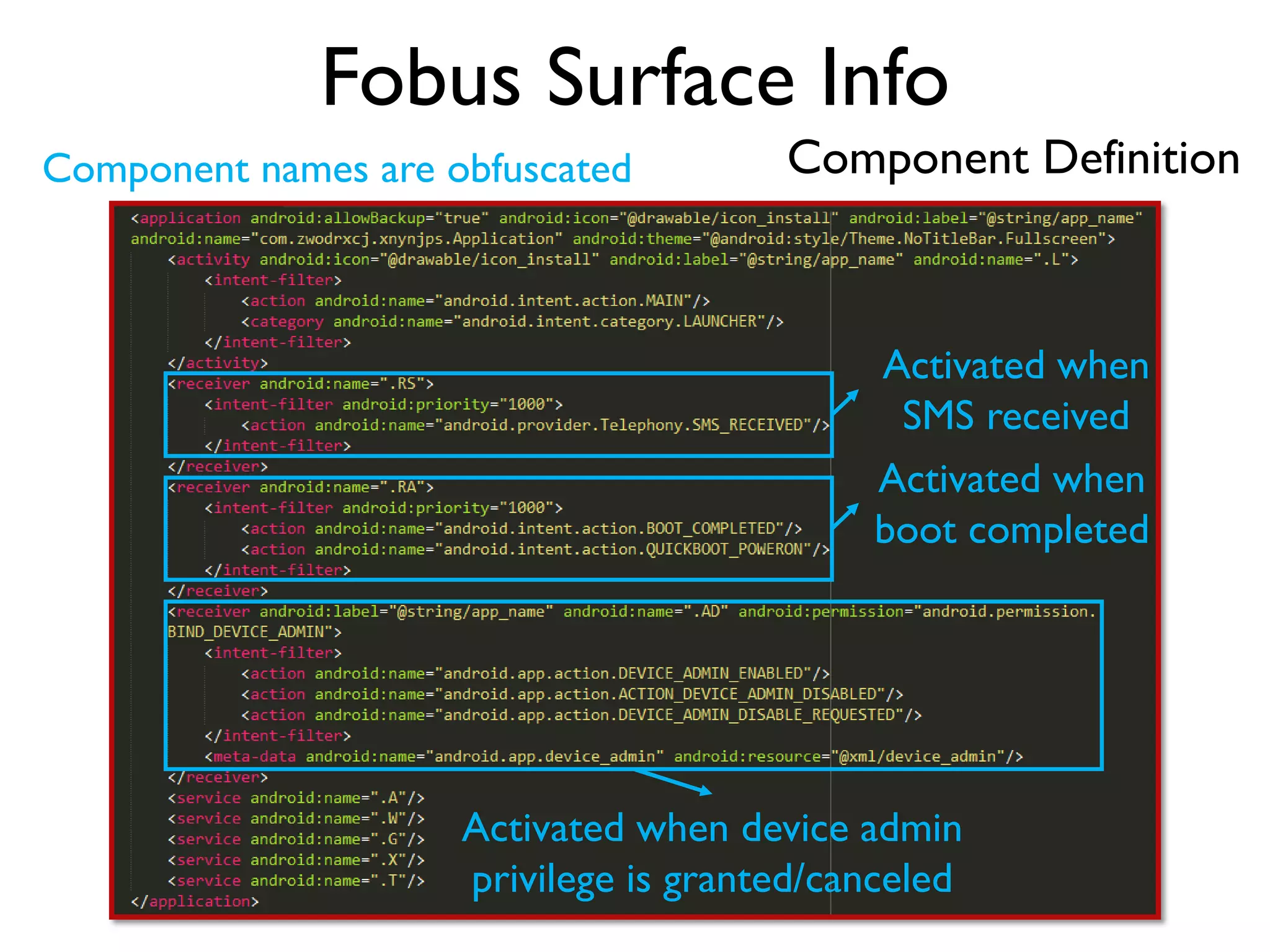 Fobus Surface Info
Component Definition
Activated when
SMS received
Activated when
boot completed
Activated when device admin
privilege is granted/canceled
Component names are obfuscated
 