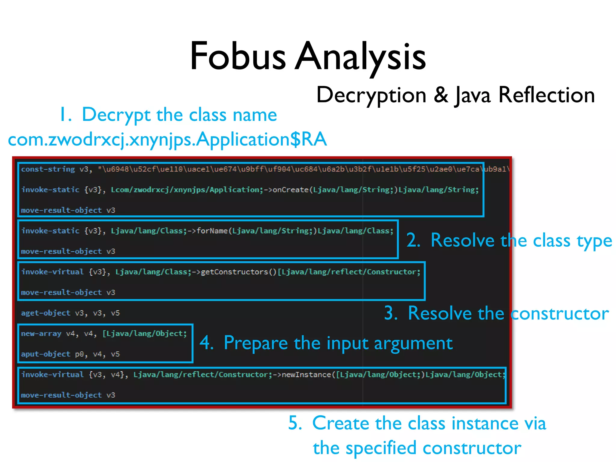 Fobus Analysis
1. Decrypt the class name
com.zwodrxcj.xnynjps.Application$RA
2. Resolve the class type
3. Resolve the constructor
4. Prepare the input argument
5. Create the class instance via
the specified constructor
Decryption & Java Reflection
 