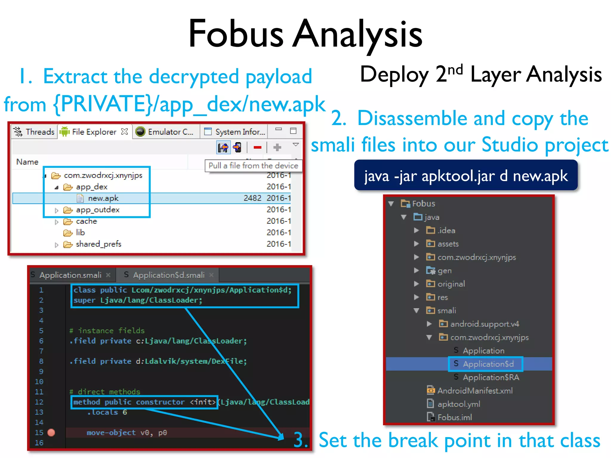 Fobus Analysis
Deploy 2nd Layer Analysis
java -jar apktool.jar d new.apk
1. Extract the decrypted payload
from {PRIVATE}/app_dex/new.apk
2. Disassemble and copy the
smali files into our Studio project
3. Set the break point in that class
 