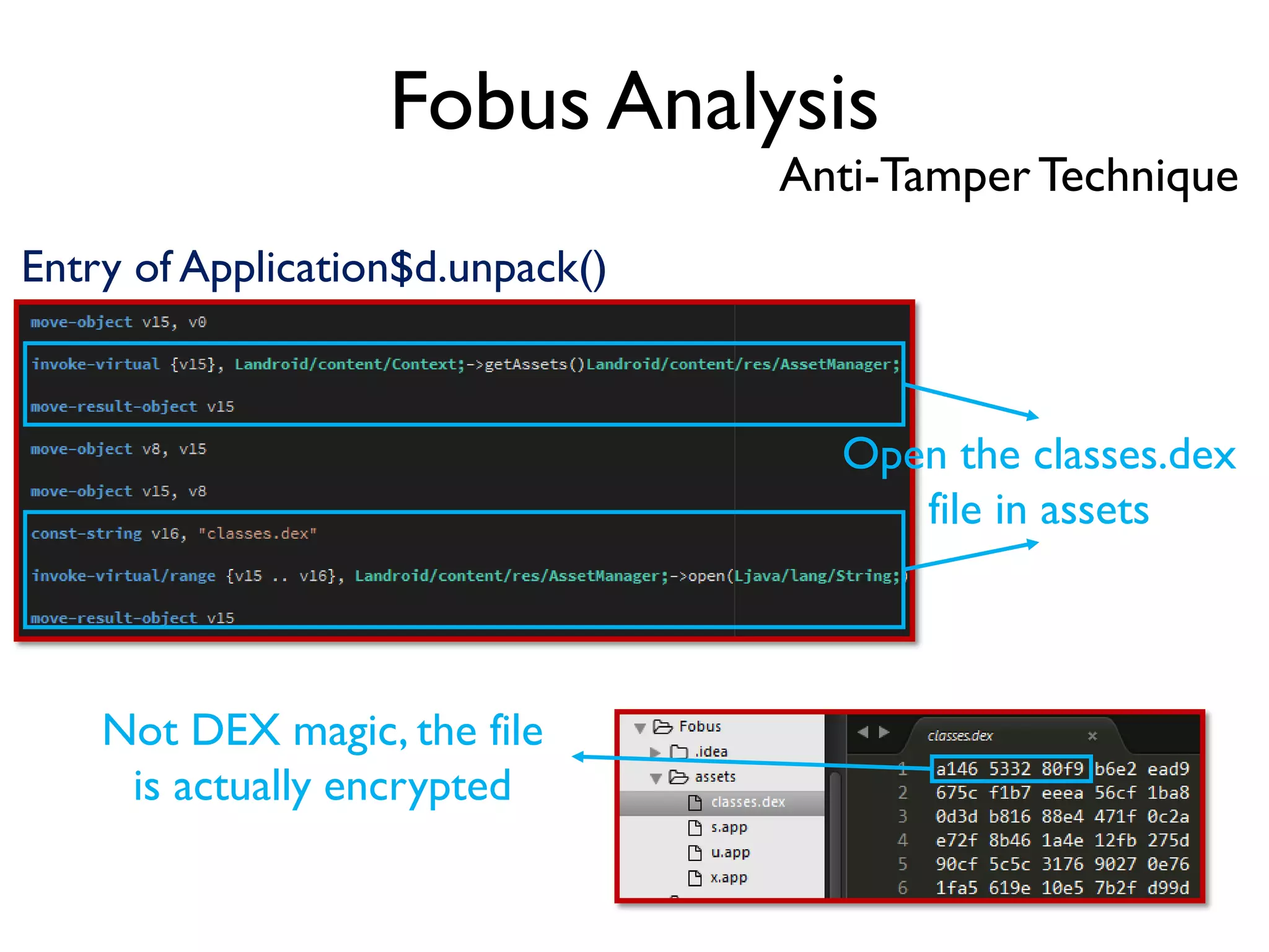 Fobus Analysis
Anti-Tamper Technique
Entry of Application$d.unpack()
Open the classes.dex
file in assets
Not DEX magic, the file
is actually encrypted
 