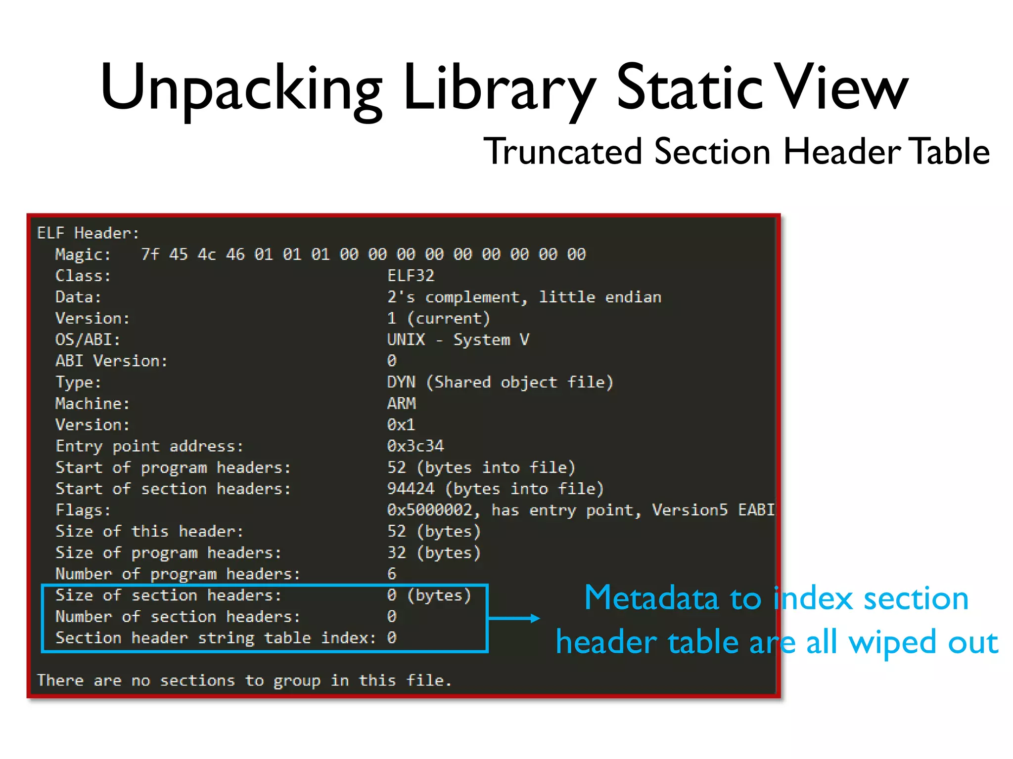 Unpacking Library StaticView
Truncated Section Header Table
Metadata to index section
header table are all wiped out
 