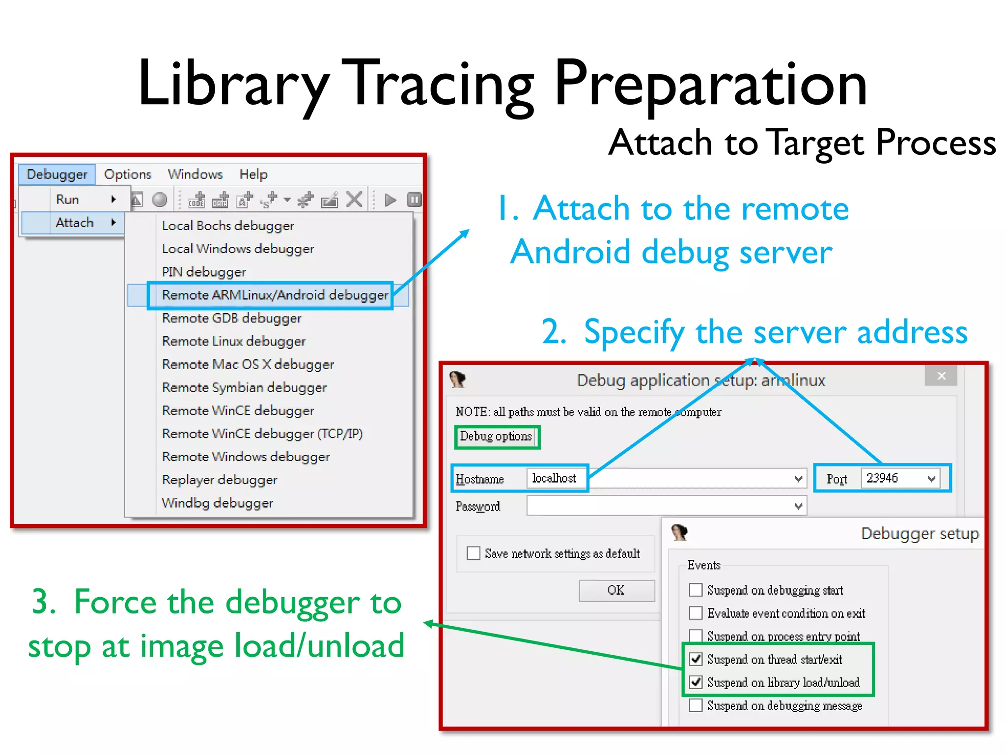 Library Tracing Preparation
Attach to Target Process
1. Attach to the remote
Android debug server
2. Specify the server address
3. Force the debugger to
stop at image load/unload
 