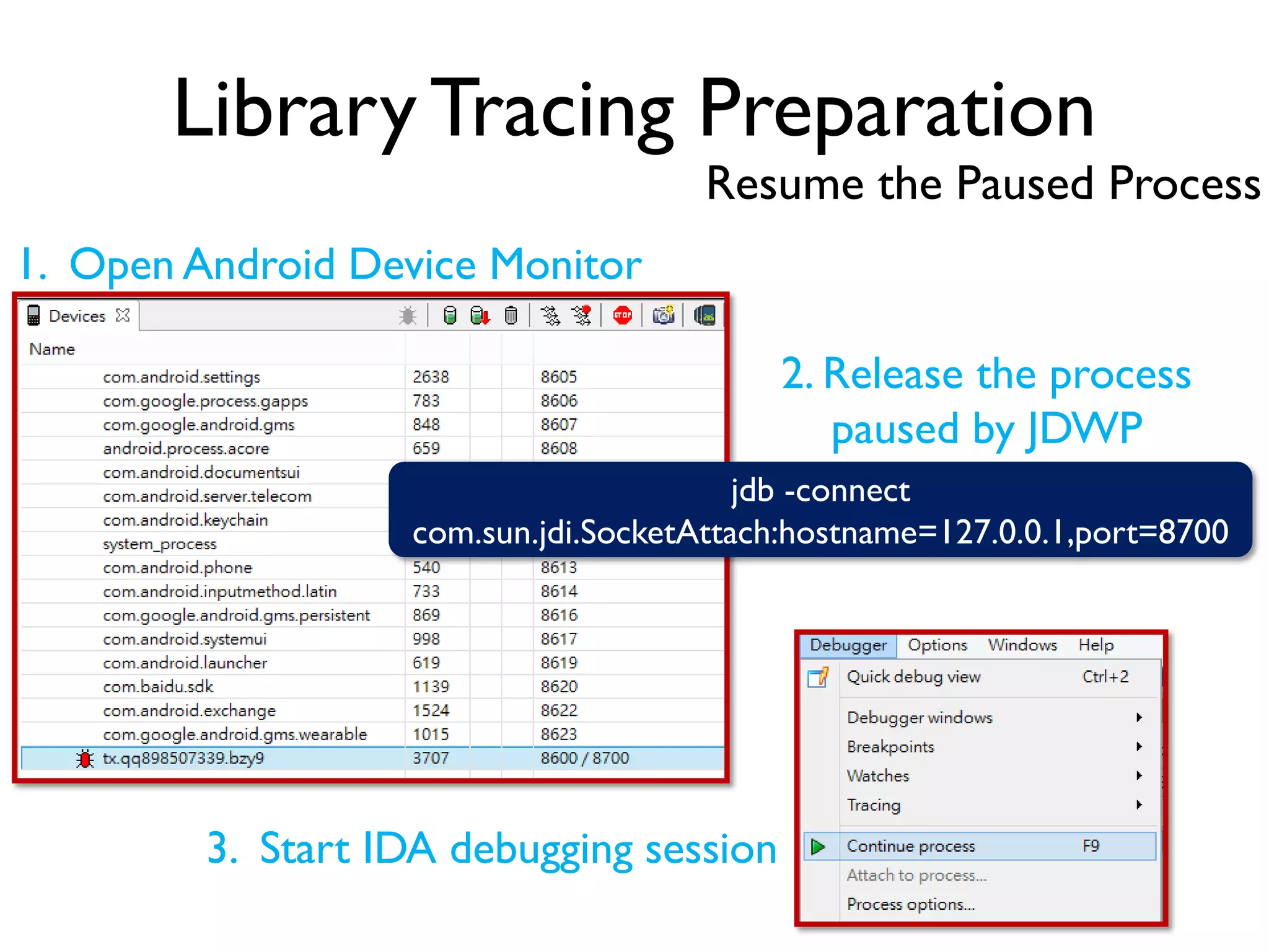 Library Tracing Preparation
Resume the Paused Process
1. Open Android Device Monitor
jdb -connect
com.sun.jdi.SocketAttach:hostname=127.0.0.1,port=8700
2. Release the process
paused by JDWP
3. Start IDA debugging session
 