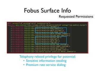 Fobus Surface Info
Requested Permissions
Telephony related privilege for potential:
• Sensitive information stealing
• Premium rate service dialing
 