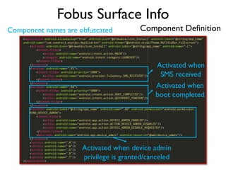 Fobus Surface Info
Component Definition
Activated when
SMS received
Activated when
boot completed
Activated when device admin
privilege is granted/canceled
Component names are obfuscated
 
