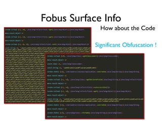 Fobus Surface Info
How about the Code
Significant Obfuscation !
 