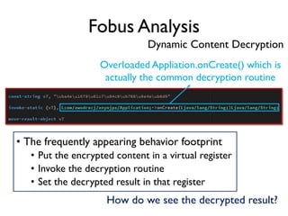 Fobus Analysis
Overloaded Appliation.onCreate() which is
actually the common decryption routine
• The frequently appearing behavior footprint
• Put the encrypted content in a virtual register
• Invoke the decryption routine
• Set the decrypted result in that register
How do we see the decrypted result?
Dynamic Content Decryption
 