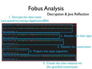 Fobus Analysis
1. Decrypt the class name
com.zwodrxcj.xnynjps.Application$RA
2. Resolve the class type
3. Resolve the constructor
4. Prepare the input argument
5. Create the class instance via
the specified constructor
Decryption & Java Reflection
 