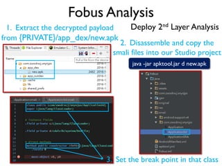 Fobus Analysis
Deploy 2nd Layer Analysis
java -jar apktool.jar d new.apk
1. Extract the decrypted payload
from {PRIVATE}/app_dex/new.apk
2. Disassemble and copy the
smali files into our Studio project
3. Set the break point in that class
 