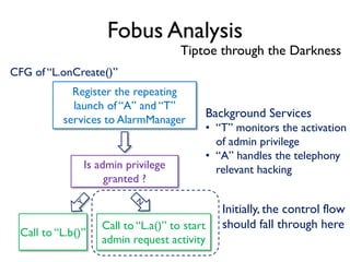 Fobus Analysis
Register the repeating
launch of “A” and “T”
services to AlarmManager
Tiptoe through the Darkness
Is admin privilege
granted ?
Call to “L.b()”
Call to “L.a()” to start
admin request activity
CFG of “L.onCreate()”
Background Services
• “T” monitors the activation
of admin privilege
• “A” handles the telephony
relevant hacking
Initially, the control flow
should fall through here
 