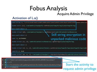 Fobus Analysis
Acquire Admin Privilege
Still string encryption in
unpacked malicious code
Start the activity to
request admin privilege
Activation of L.a()
 