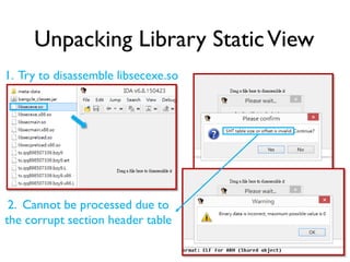 Unpacking Library StaticView
1. Try to disassemble libsecexe.so
2. Cannot be processed due to
the corrupt section header table
 