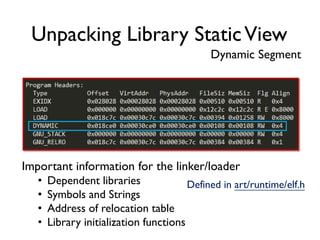 Unpacking Library StaticView
Dynamic Segment
Important information for the linker/loader
• Dependent libraries
• Symbols and Strings
• Address of relocation table
• Library initialization functions
Defined in art/runtime/elf.h
 