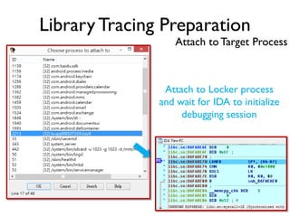 Library Tracing Preparation
Attach to Target Process
Attach to Locker process
and wait for IDA to initialize
debugging session
 