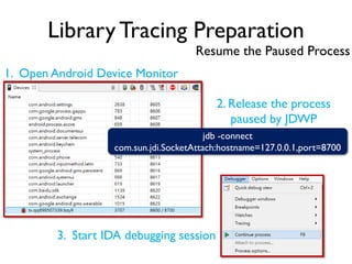 Library Tracing Preparation
Resume the Paused Process
1. Open Android Device Monitor
jdb -connect
com.sun.jdi.SocketAttach:hostname=127.0.0.1,port=8700
2. Release the process
paused by JDWP
3. Start IDA debugging session
 
