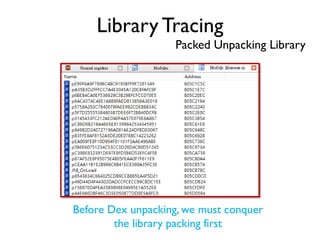 Library Tracing
Packed Unpacking Library
Before Dex unpacking, we must conquer
the library packing first
 