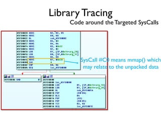 Library Tracing
Code around the Targeted SysCalls
SysCall #C0 means mmap() which
may relate to the unpacked data
 