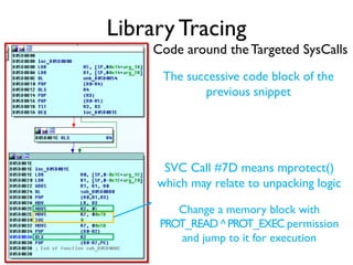 Library Tracing
SVC Call #7D means mprotect()
which may relate to unpacking logic
Change a memory block with
PROT_READ ^ PROT_EXEC permission
and jump to it for execution
Code around the Targeted SysCalls
The successive code block of the
previous snippet
 
