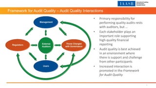 Framework for Audit Quality – Audit Quality Interactions
• Primary responsibility for
performing quality audits rests
with auditors, but …
• Each stakeholder plays an
important role supporting
high-quality financial
reporting
• Audit quality is best achieved
in an environment where
there is support and challenge
from other participants
• Increased interaction is
promoted in the Framework
for Audit Quality
5
 