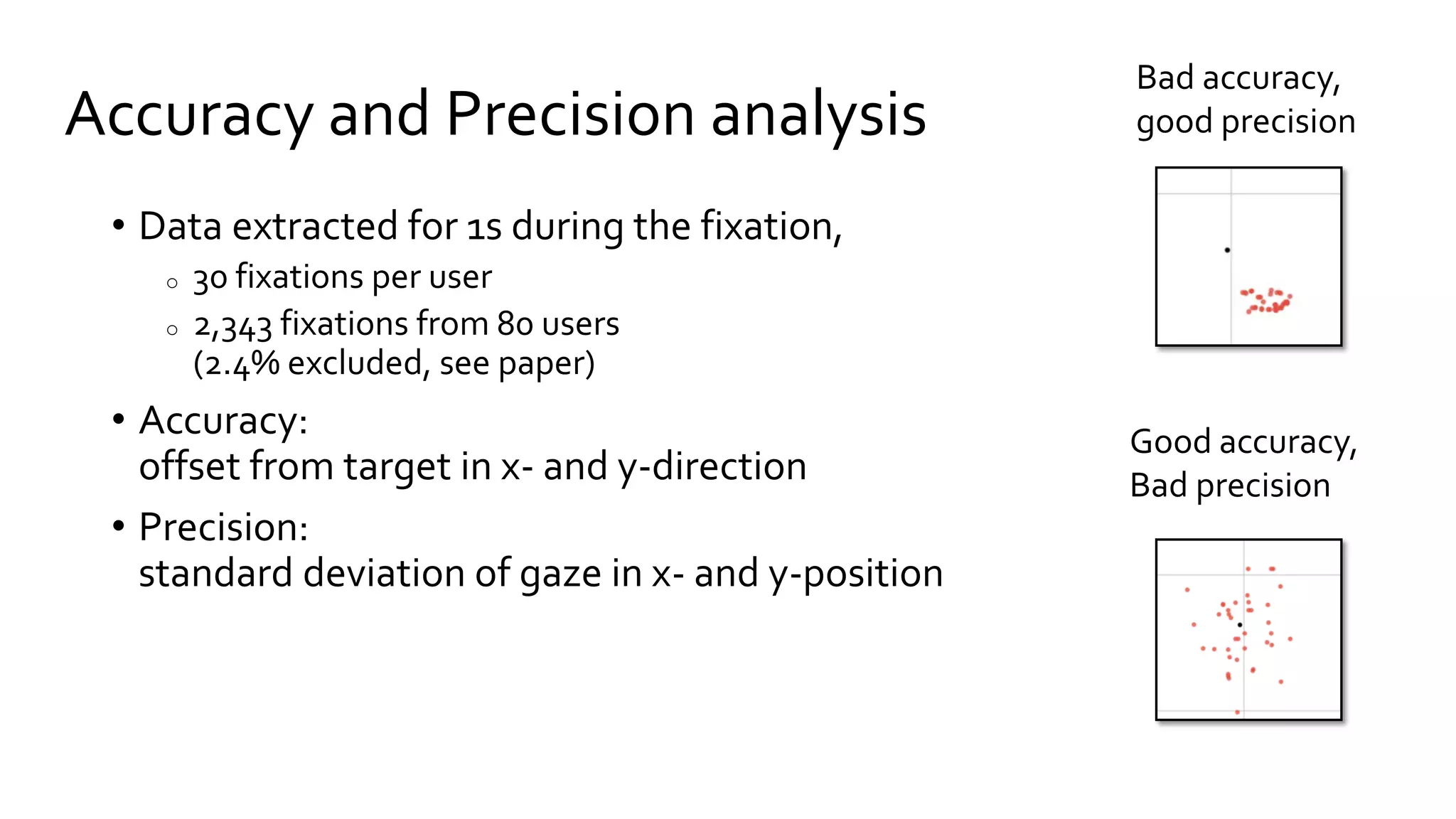 Accuracy and Precision analysis
• Data extracted for 1s during the fixation,
o 30 fixations per user
o 2,343 fixations from 80 users
(2.4% excluded, see paper)
• Accuracy:
offset from target in x- and y-direction
• Precision:
standard deviation of gaze in x- and y-position
Bad accuracy,
good precision
Good accuracy,
Bad precision
 