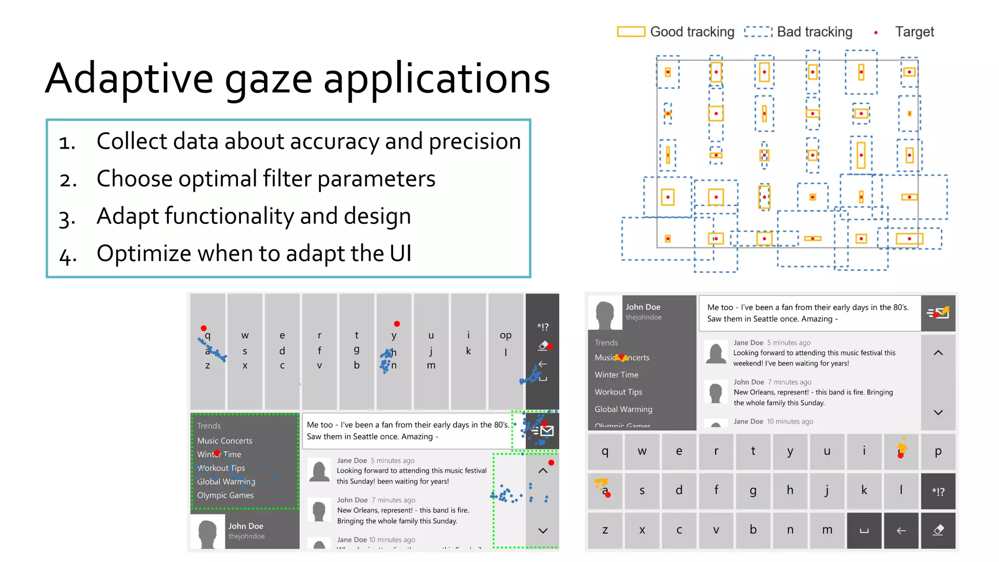 Adaptive gaze applications
1. Collect data about accuracy and precision
2. Choose optimal filter parameters
3. Adapt functionality and design
4. Optimize when to adapt the UI
 