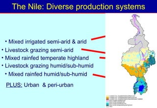 Toward a LWP assessment methodology: a contribution to the Karkheh CPWF workshop