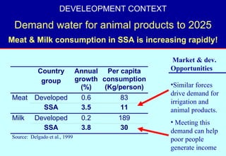 Toward a LWP assessment methodology: a contribution to the Karkheh CPWF workshop