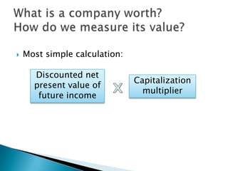 How do you determine ‘real’ value of assets? It is the INTANGIBLES that define valueBear Stearns (2008)March 14 - $80/share book value March 17 - $2/shareMay 10 – sold at $10/share after shareholder outcry and assistance from Federal Reserve BankLehman BrothersDespite billions in assets, management liquidated the company as no buyers emerged with confidence in it as a going concern