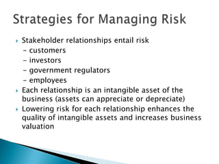 Management of risk enhances enterprise valueRisk management leads to more certain income