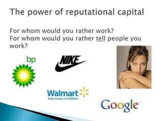 Needed for quality incomeNecessary to get low cost of capital Critical to hire/retain the best employeesGets you through rough timesAvoids commodity pricing/builds value addedReputational Capital(brand equity; goodwill)