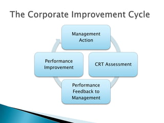 The power of reputational capitalFor whom would you rather work?For whom would you rather tell people you work?