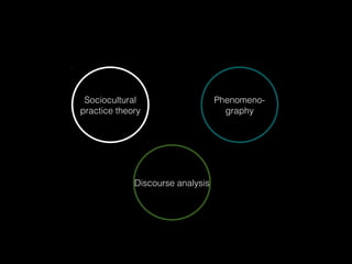 Sociocultural 
practice theory 
Phenomeno-graphy 
Discourse analysis 
 