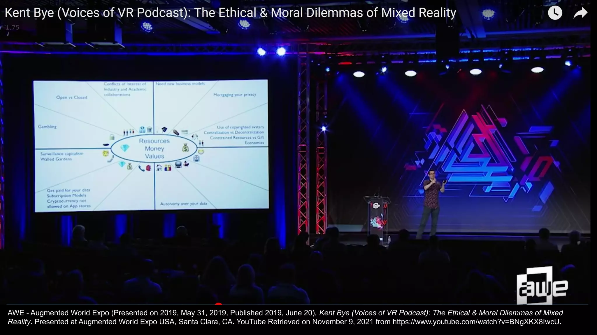 AWE - Augmented World Expo (Presented on 2019, May 31, 2019. Published 2019, June 20). Kent Bye (Voices of VR Podcast): The Ethical & Moral Dilemmas of Mixed
Reality. Presented at Augmented World Expo USA, Santa Clara, CA. YouTube Retrieved on November 9, 2021 from https://www.youtube.com/watch?v=BNgXKX8IwcU.
 