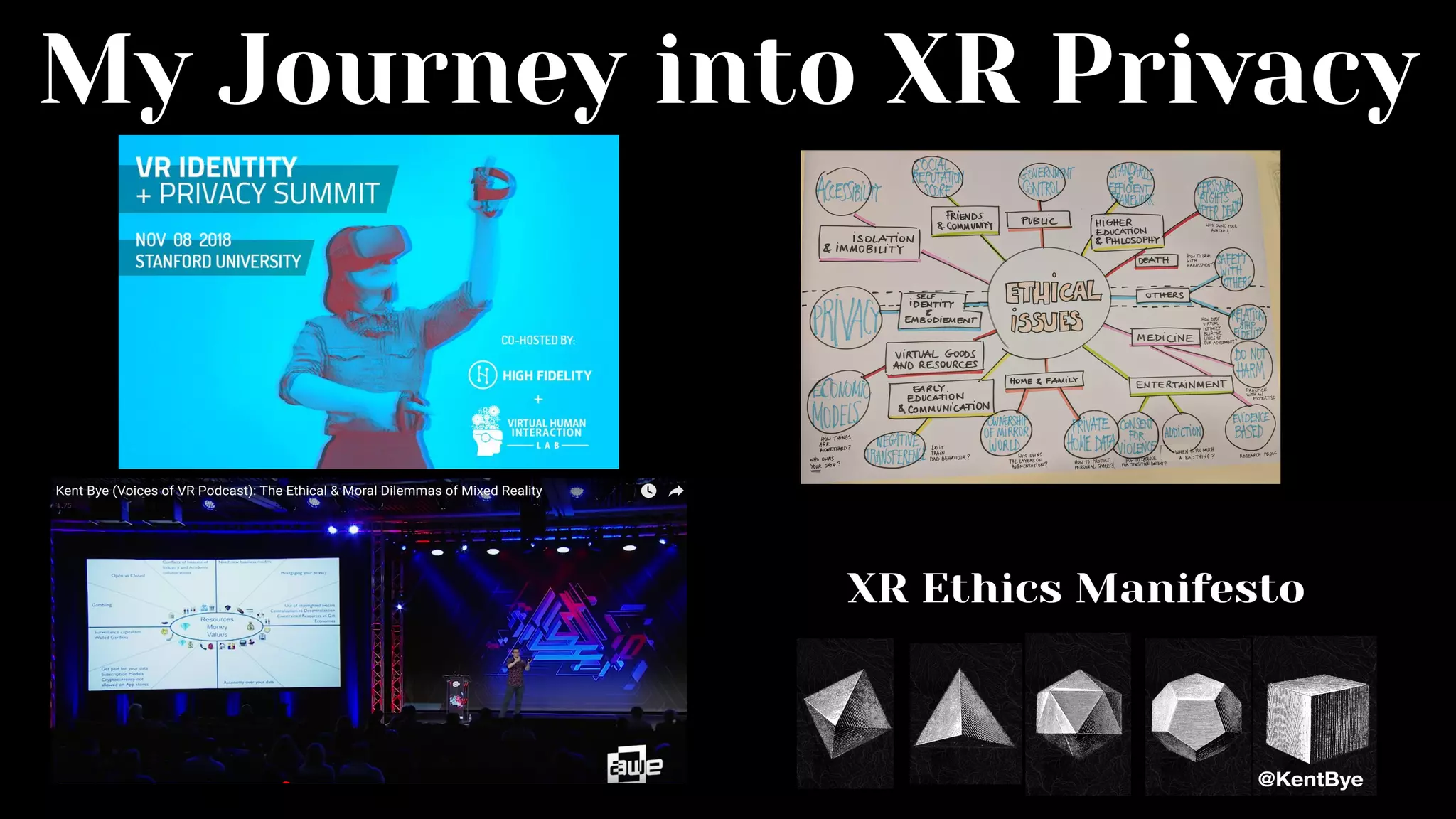 My Journey into XR Privacy
 