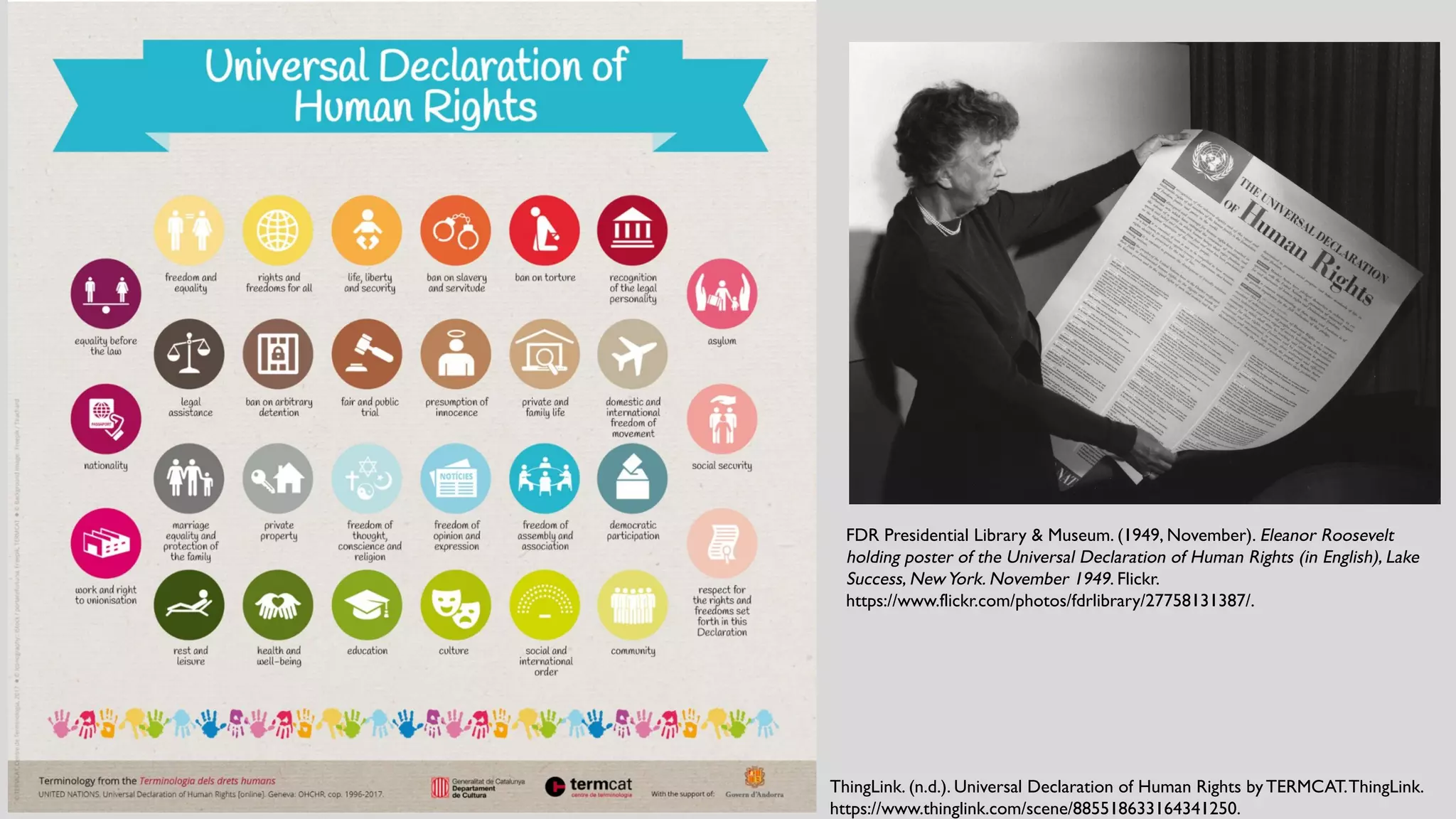 ThingLink. (n.d.). Universal Declaration of Human Rights by TERMCAT.ThingLink.
https://www.thinglink.com/scene/885518633164341250.
FDR Presidential Library & Museum. (1949, November). Eleanor Roosevelt
holding poster of the Universal Declaration of Human Rights (in English), Lake
Success, NewYork. November 1949. Flickr.
https://www.flickr.com/photos/fdrlibrary/27758131387/.
 