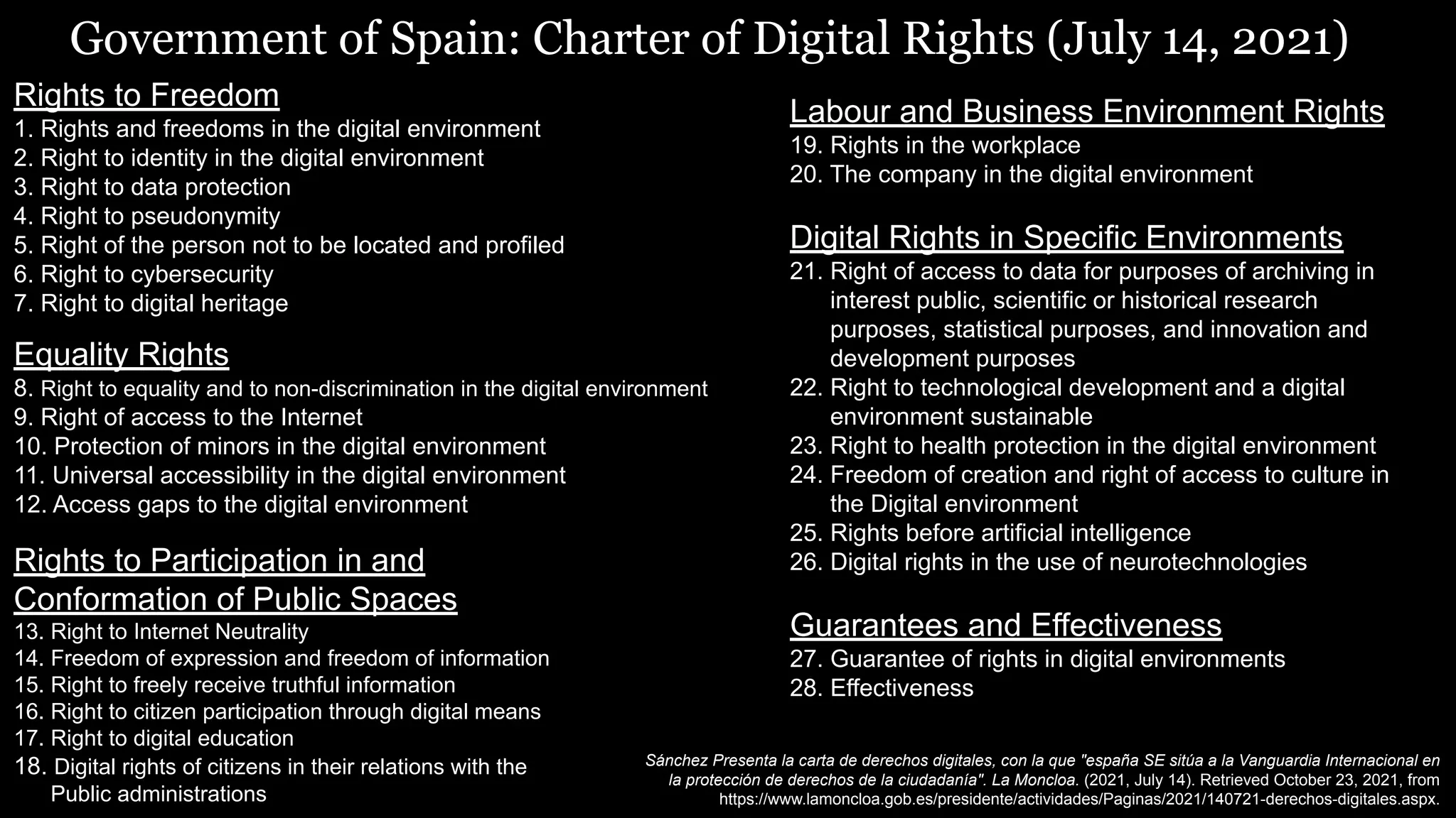 Government of Spain: Charter of Digital Rights (July 14, 2021)
Rights to Freedom
1. Rights and freedoms in the digital environment
2. Right to identity in the digital environment
3. Right to data protection
4. Right to pseudonymity
5. Right of the person not to be located and profiled
6. Right to cybersecurity
7. Right to digital heritage
Equality Rights
8. Right to equality and to non-discrimination in the digital environment
9. Right of access to the Internet
10. Protection of minors in the digital environment
11. Universal accessibility in the digital environment
12. Access gaps to the digital environment
Rights to Participation in and
Conformation of Public Spaces
13. Right to Internet Neutrality
14. Freedom of expression and freedom of information
15. Right to freely receive truthful information
16. Right to citizen participation through digital means
17. Right to digital education
18. Digital rights of citizens in their relations with the
Public administrations
Sánchez Presenta la carta de derechos digitales, con la que "españa SE sitúa a la Vanguardia Internacional en
la protección de derechos de la ciudadanía". La Moncloa. (2021, July 14). Retrieved October 23, 2021, from
https://www.lamoncloa.gob.es/presidente/actividades/Paginas/2021/140721-derechos-digitales.aspx.
Labour and Business Environment Rights
19. Rights in the workplace
20. The company in the digital environment
Digital Rights in Specific Environments
21. Right of access to data for purposes of archiving in
interest public, scientific or historical research
purposes, statistical purposes, and innovation and
development purposes
22. Right to technological development and a digital
environment sustainable
23. Right to health protection in the digital environment
24. Freedom of creation and right of access to culture in
the Digital environment
25. Rights before artificial intelligence
26. Digital rights in the use of neurotechnologies
Guarantees and Effectiveness
27. Guarantee of rights in digital environments
28. Effectiveness
 