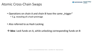 Atomic Cross-Chain Swaps
• Operations on chain A and chain B have the same „trigger“
• E.g. revealing of a hash preimage
•...