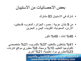 ‫بعض االحصائَاث مه االسخبَان‬
                         ‫• شارك فً االستبٌان 38 مشترك‬

     ‫• من 9 بلدان عربٌة : مصر، الجزائر، المغرب، فلسطٌن،‬
               ‫األردن، السعودٌة، الكوٌت، الٌمن و البحرٌن‬

                              ‫• 64% إناث ، 94% ذكور‬

 ‫• 14% ٌشتغلون بالتعلٌم، 73% بالتدرٌب، 12% متخصصً‬
‫تكنولوجٌا التعلٌم، 01% برمجة، 6% مطوري مواقع انترنت،‬
                 ‫32%مطوري مواد تعلٌمٌة، 12% أخرى‬
 