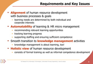 Requirements and Key Issues Alignment  of human resource development  with business processes & goals learning needs are determined by both individual and  corporate interests Automatability  of learning &  HR micro management recommending relevant learning opportunities tracking learning progress supporting staffing and ensuring sufficient competence Smooth transition to  knowledge management  activities knowledge management is about learning, too! Holistic view  of human resource development consists of formal training as well as informal competence development 