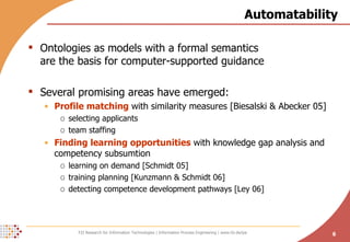 Automatability Ontologies as models with a formal semantics  are the basis for computer-supported guidance Several promising areas have emerged: Profile matching  with similarity measures [Biesalski & Abecker 05] selecting applicants team staffing Finding learning opportunities  with knowledge gap analysis and competency subsumtion learning on demand [Schmidt 05] training planning [Kunzmann & Schmidt 06] detecting competence development pathways [Ley 06] 