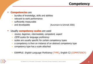 Competency Competencies  are bundles of knowledge, skills and abilities relevant to work performance sufficiently measurable and developable [Kunzmann & Schmidt 2006] Usually  competency scales  are used novice, beginner, intermediate, competent, expert CEFR scales for language proficiency scales are usually specific for certain competency types a competency is then an instance of an abstract competency type competency type has a scale attached EXAMPLE:  English Language Proficiency   (TYPE) , English C2  (COMPETENCY) 