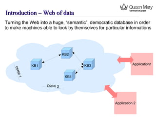 Introduction – Web of data Turning the Web into a huge, “semantic”, democratic database in order to make machines able to look by themselves for particular informations KB1 KB2 KB3 KB4 Application1 Application 2 