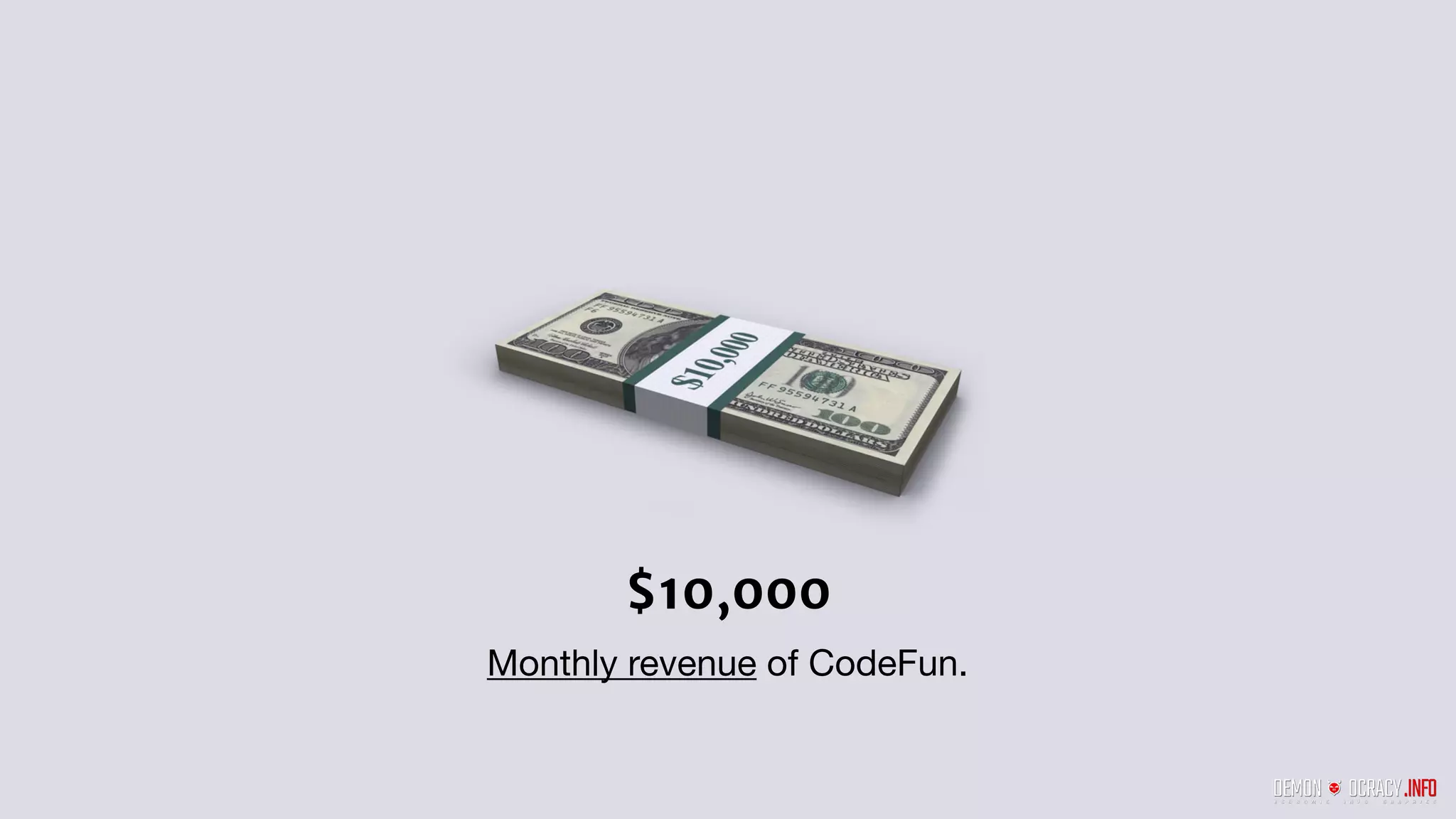Monthly revenue of CodeFun.
$10,000
 